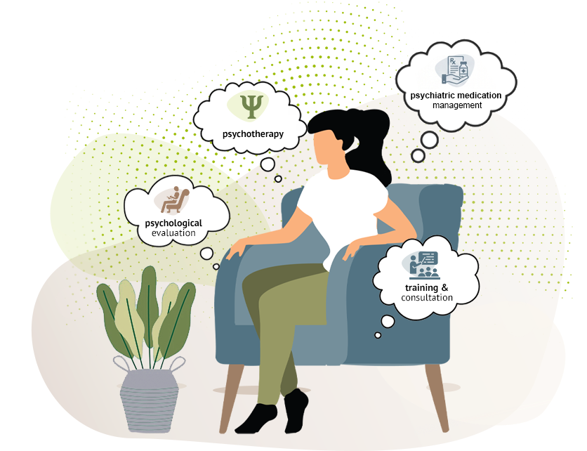 CBT, online, anxiety